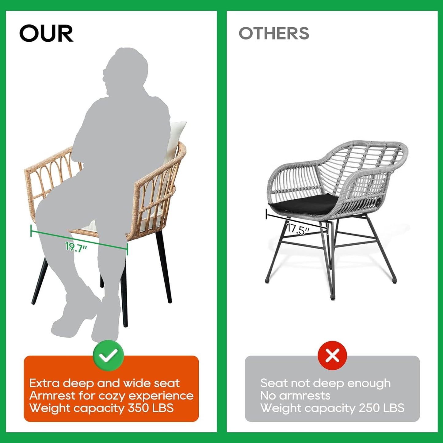 3 Piece Patio Bistro Set,Outdoor Wicker Apartment Balcony Furniture Sets, Rattan Table and Chairs Set of 2 for Porch Backyard Lawn Poolside Deck, Beige