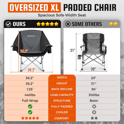 KingCamp Padded Camping Chairs for Adults, Oversized Folding Camping Chair, Heavy Duty Folding Round Camping Chair, Black Dark Grey