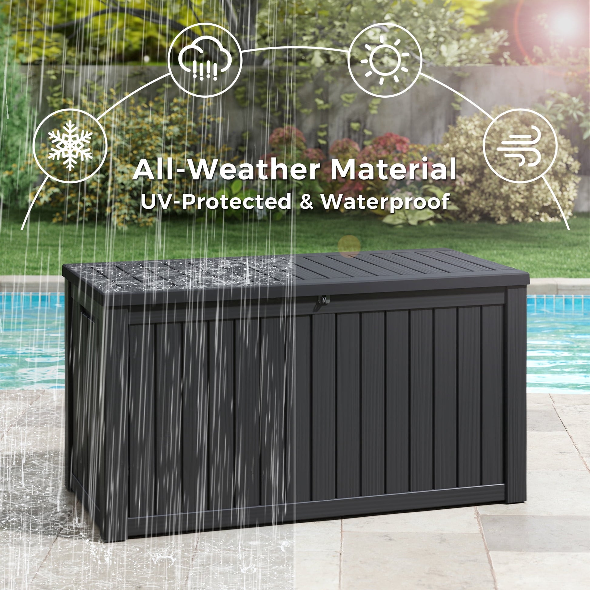 Bifanuo 150 Gallon Deck Box, Outdoor Storage Box, Large Waterproof Resin Indoor Storage Box with Built-in Steel Beams for Patio, Cushions, Pool Supplies