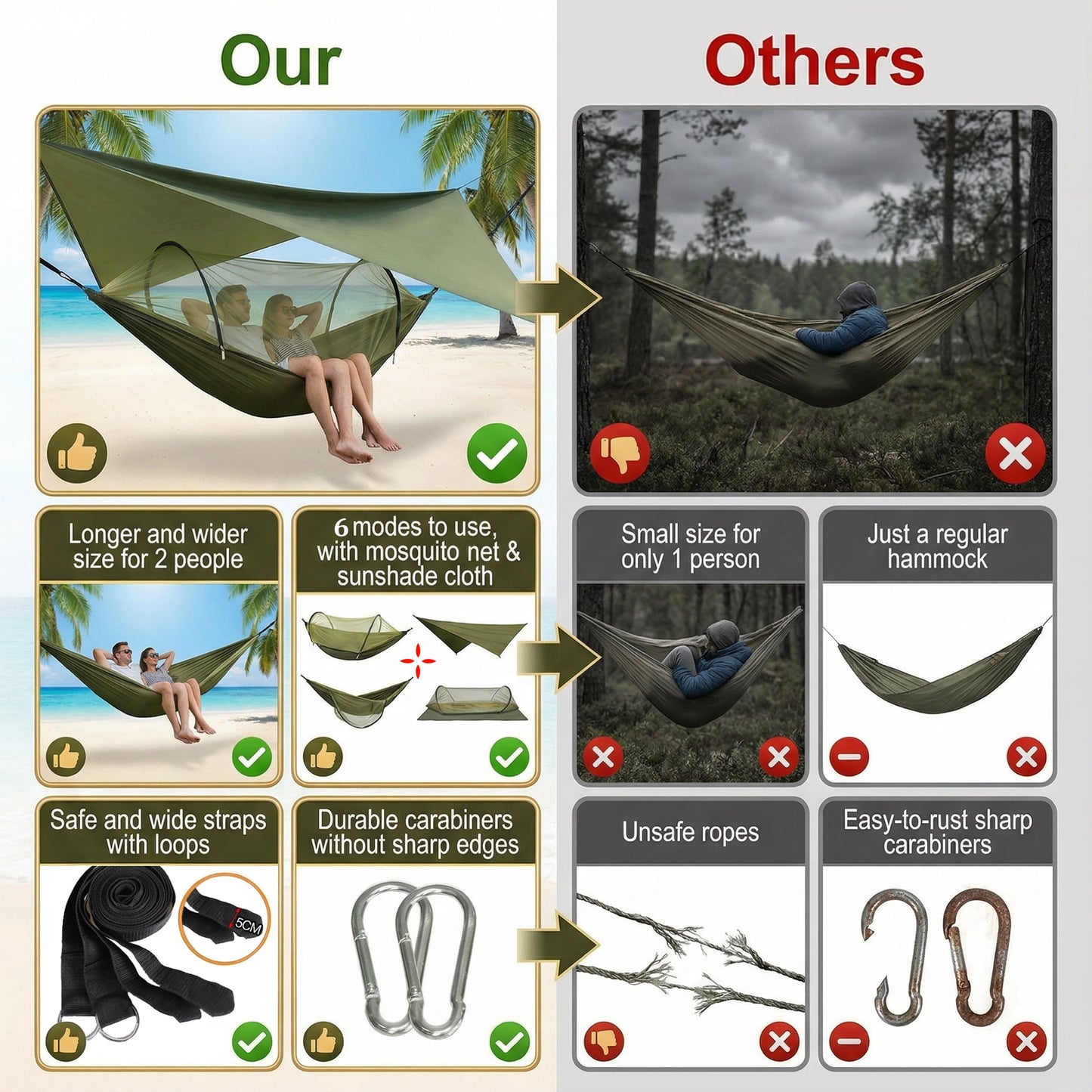 EZBY Camping Hammock with Net & Sunshade Tarp, 2 Person Portable Hammocks for Outside, 661lbs Max Load for Outdoor Camping Hiking Beach Park