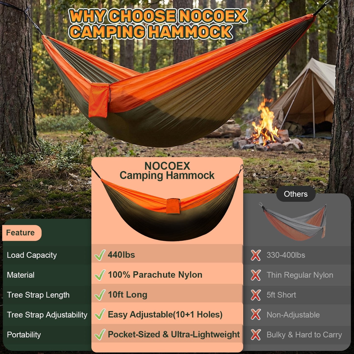 NOCOEX Camping Hammock 440lbs with Two 10ft Tree Straps, 2 D-Carabiners & Side Pocket, Parachute Nylon Portable Lightweight Hammock for Travel, Hiking, Backpacking, Beach (Orange)
