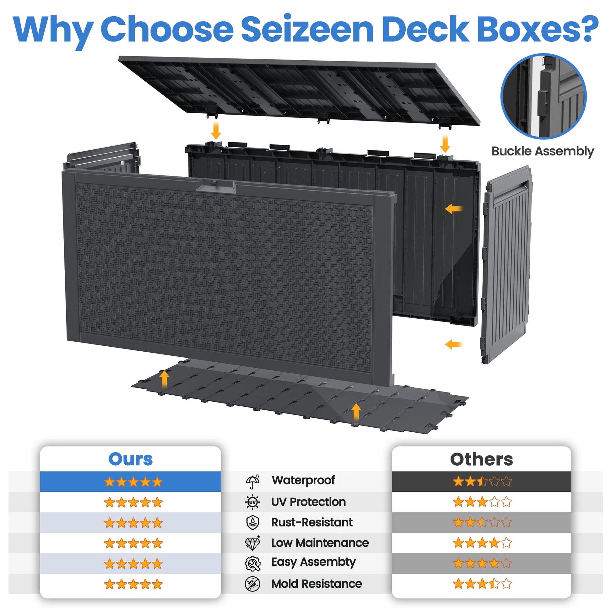 Seizeen 90GAL Outdoor Storage Box on clearance, Resin Deck Box Maze Pattern, Patio Toy Storage Furniture for Garden, MAX 485LBS Weight Storag Bench Table for Porch, Gray