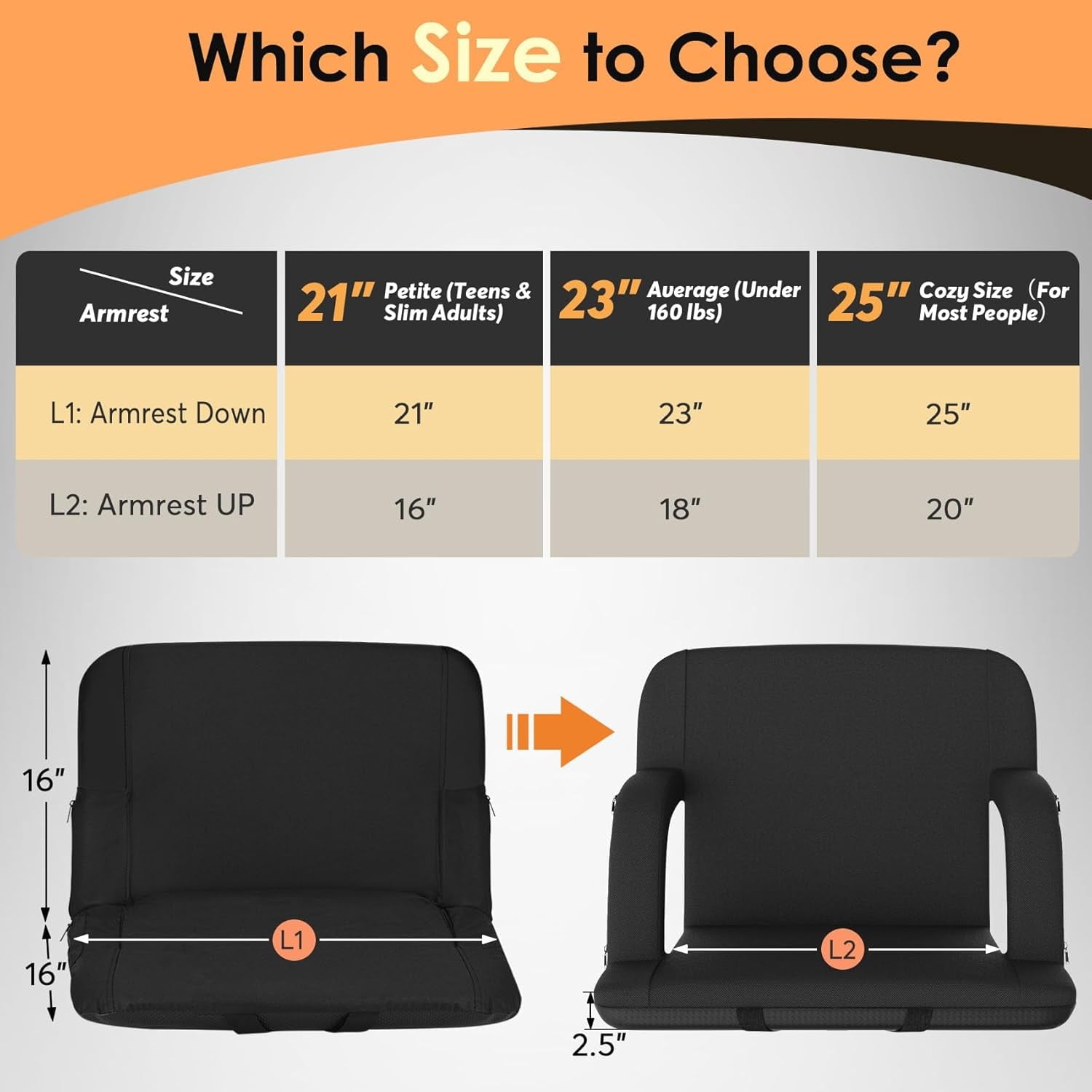 DKMOCO 21" Wide Dual-Sided Heated Stadium Seats for Bleachers with Back Support, Bleachers Chair with Arm Rest, for Outdoor Sports (wiht 20000mAh Power Bank)